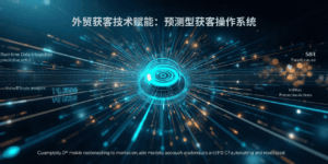外贸获客技术赋能：预测型获客操作系统