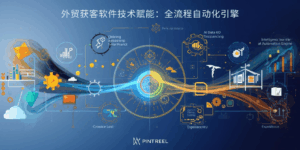 外贸获客软件技术赋能：全流程自动化引擎