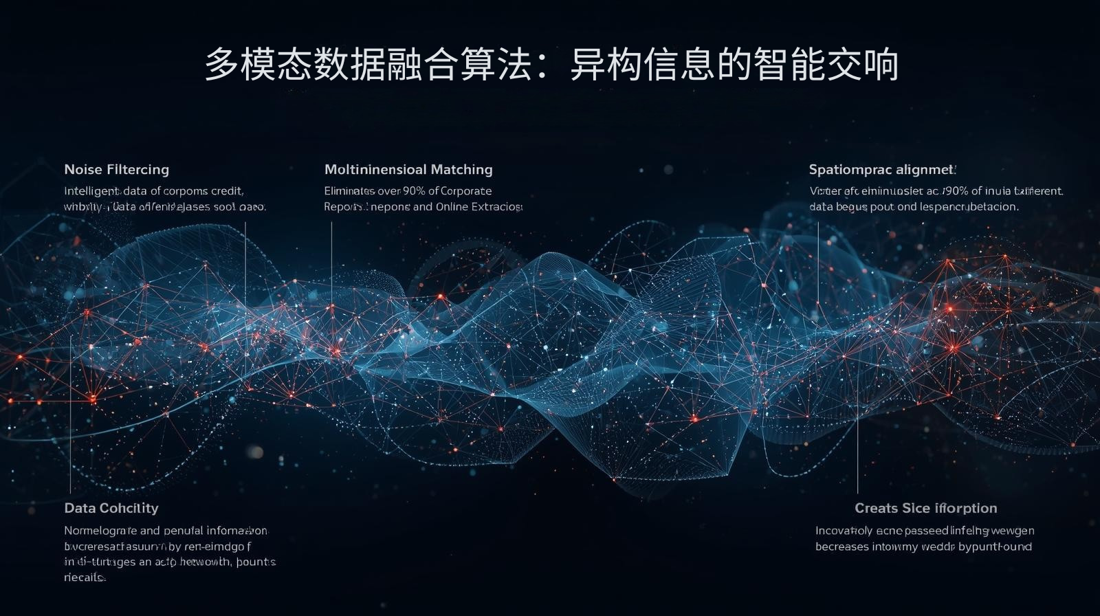多模态数据融合算法：异构信息的智能交响
