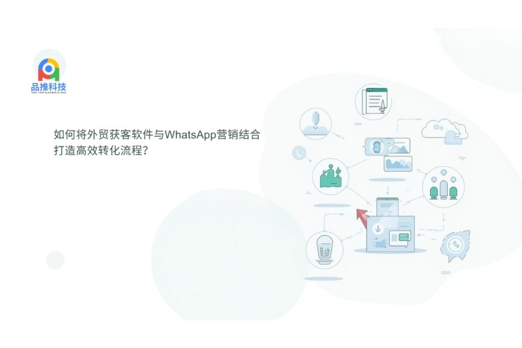 如何将外贸获客软件与WhatsApp营销结合，打造高效转化流程？