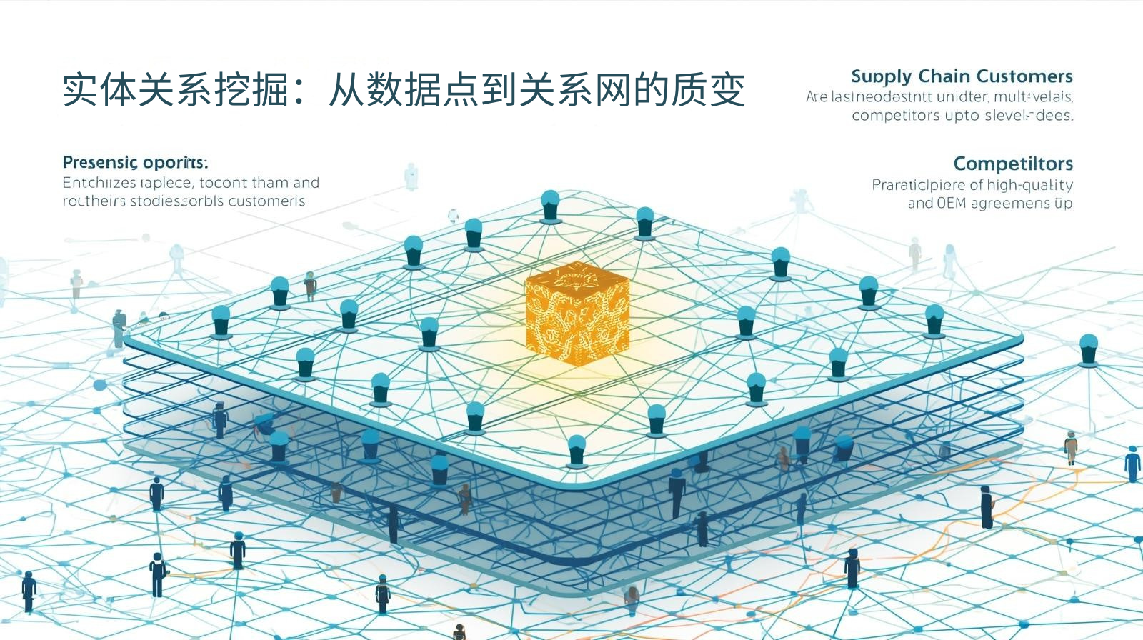 实体关系挖掘：从数据点到关系网的质变