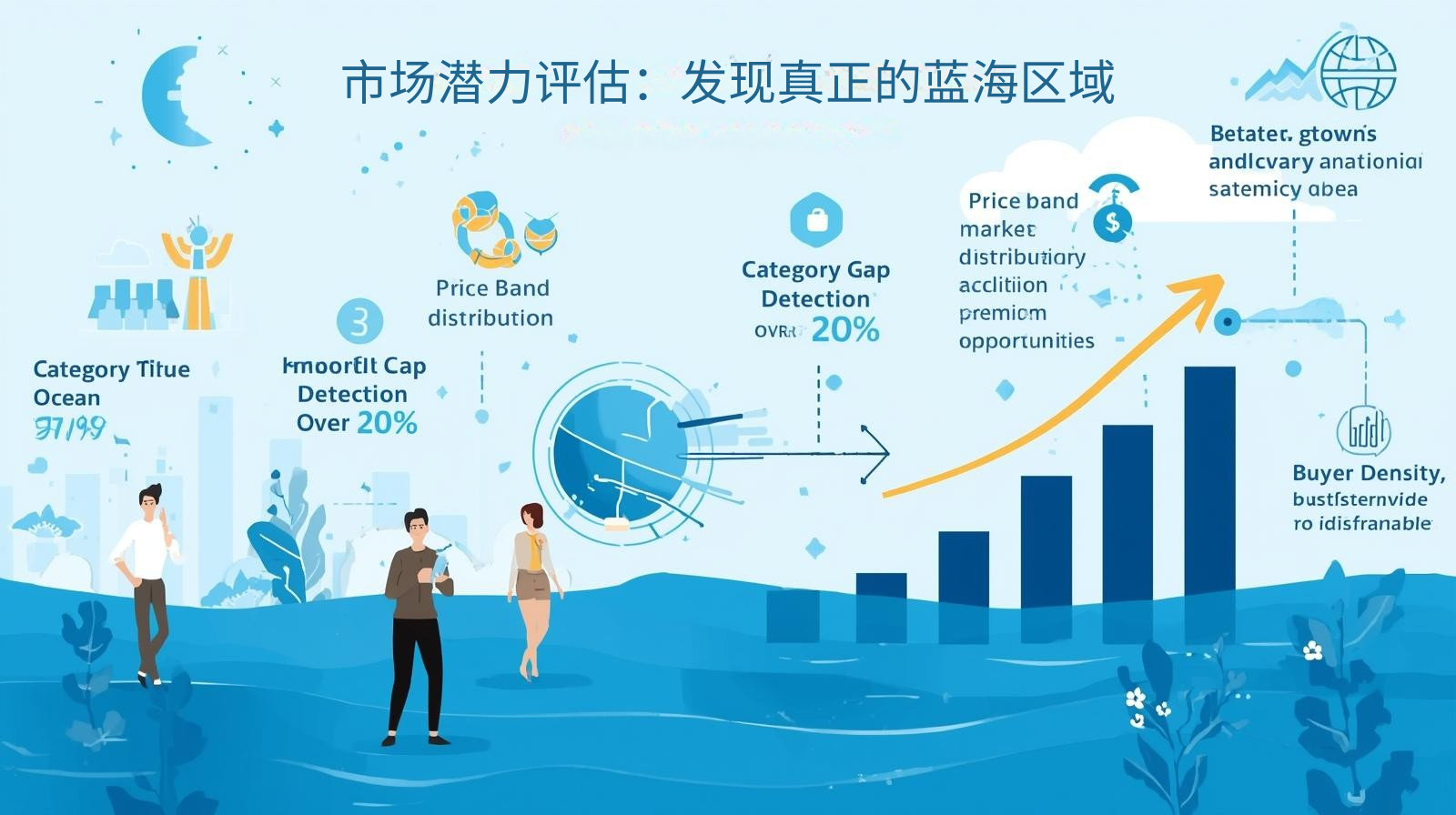 海关数据市场潜力评估：发现真正的蓝海区域