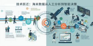 技术跃迁：海关数据从人工分析到智能决策