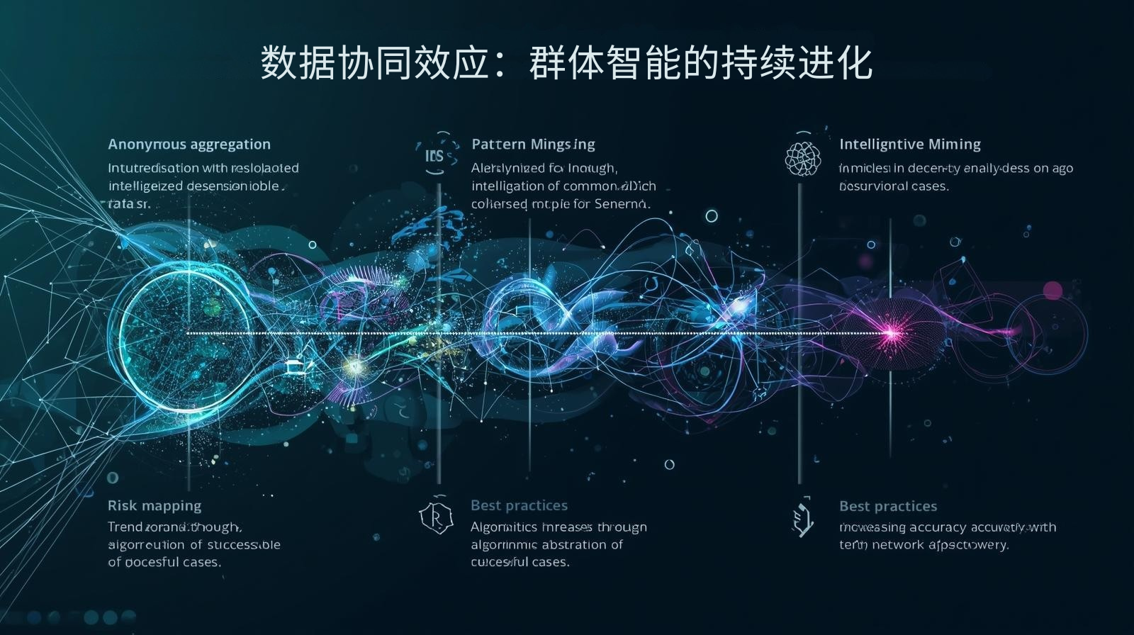 外贸获客软件数据协同效应：群体智能的持续进化