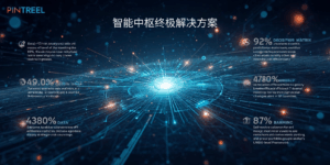 智能中枢终极解决方案