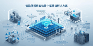 智能外贸获客软件中枢终极解决方案