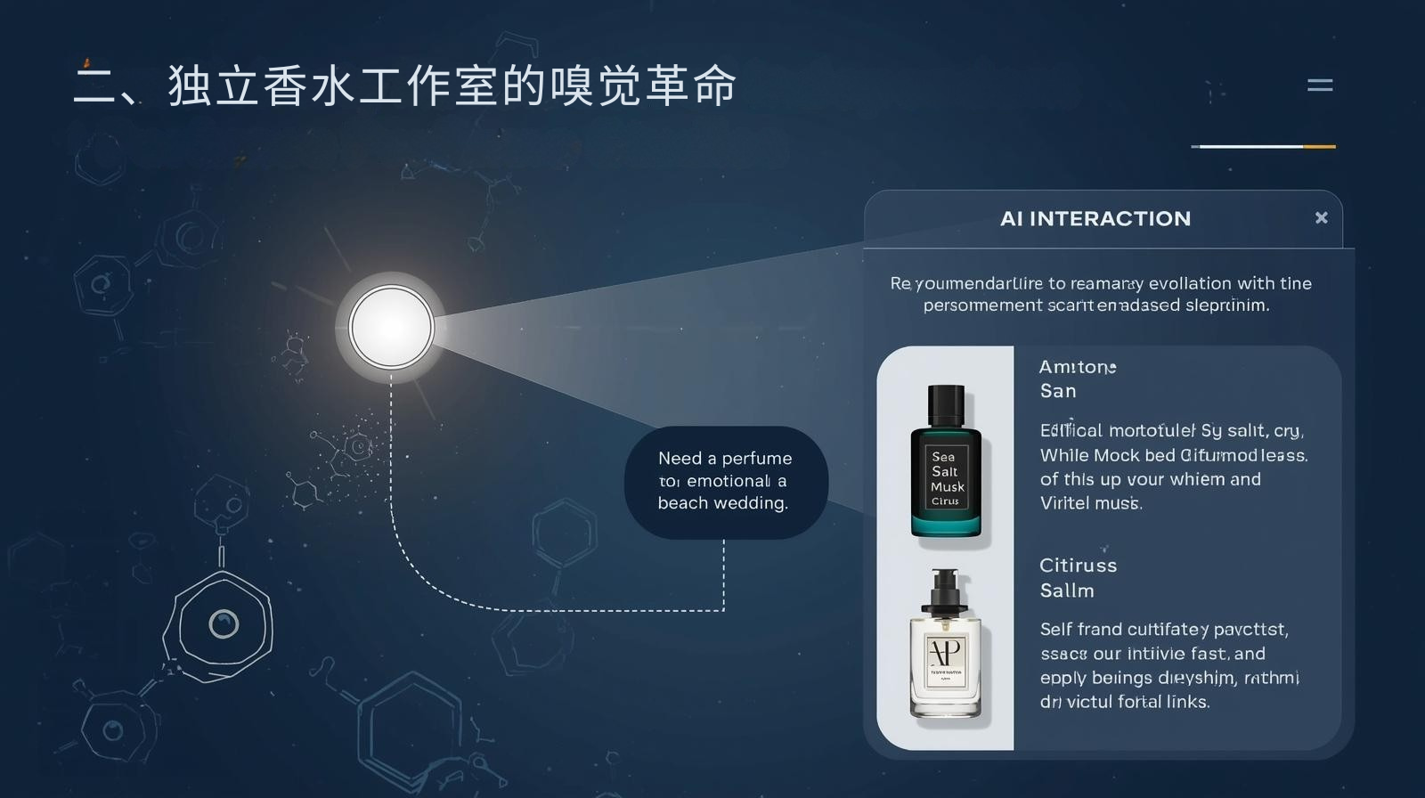 二、独立香水工作室的嗅觉革命