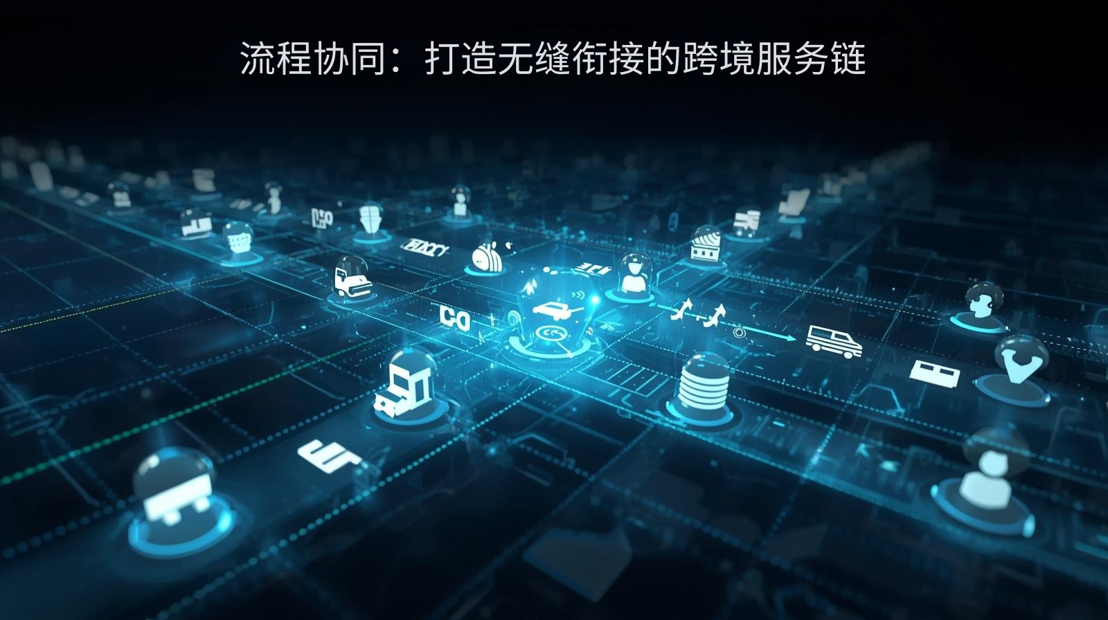 外贸获客软件流程协同：打造无缝衔接的跨境服务链