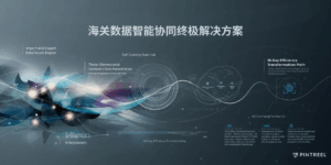 海关数据智能协同终极解决方案