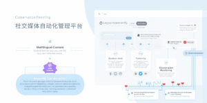 工具二：社交媒体自动化管理平台