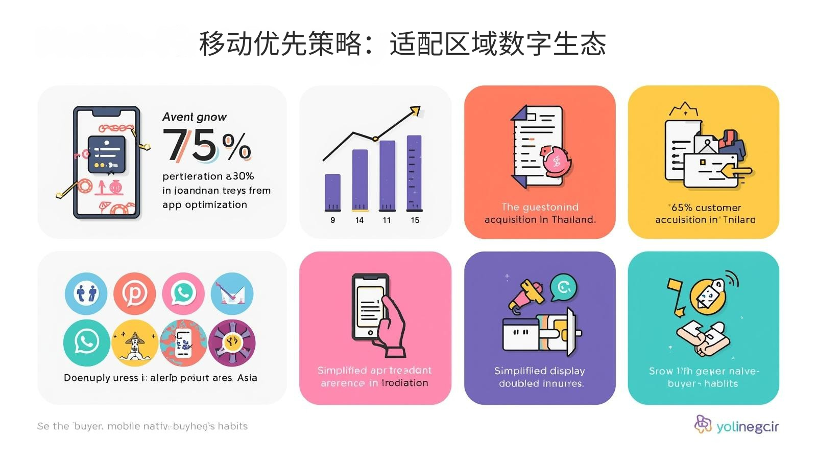 外贸获客软件移动优先策略：适配区域数字生态