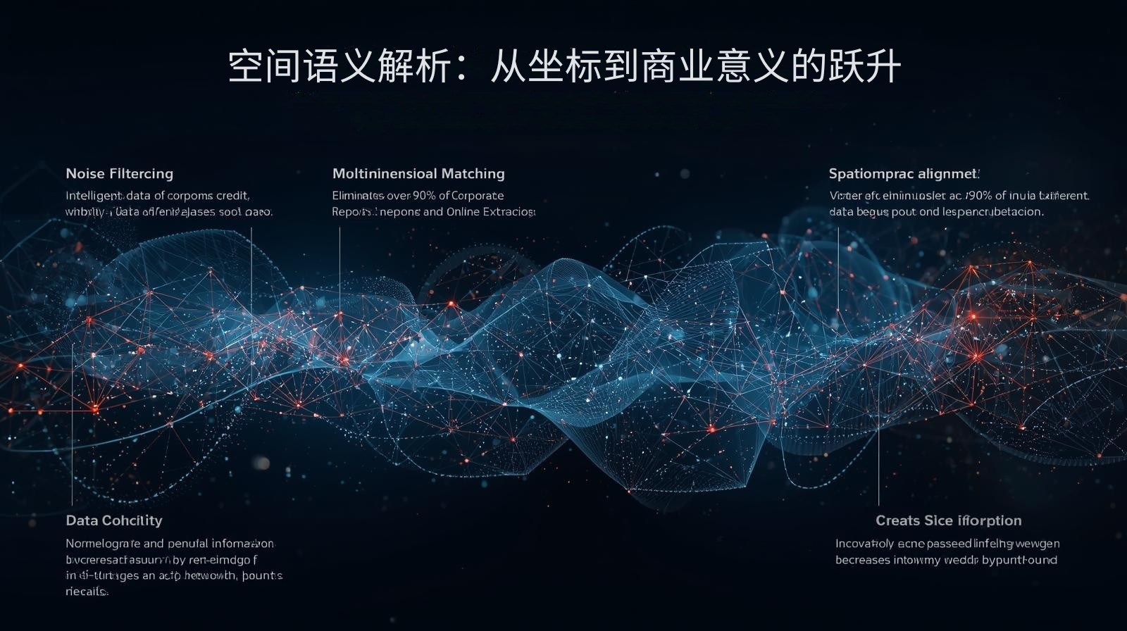 空间语义解析：从坐标到商业意义的跃升