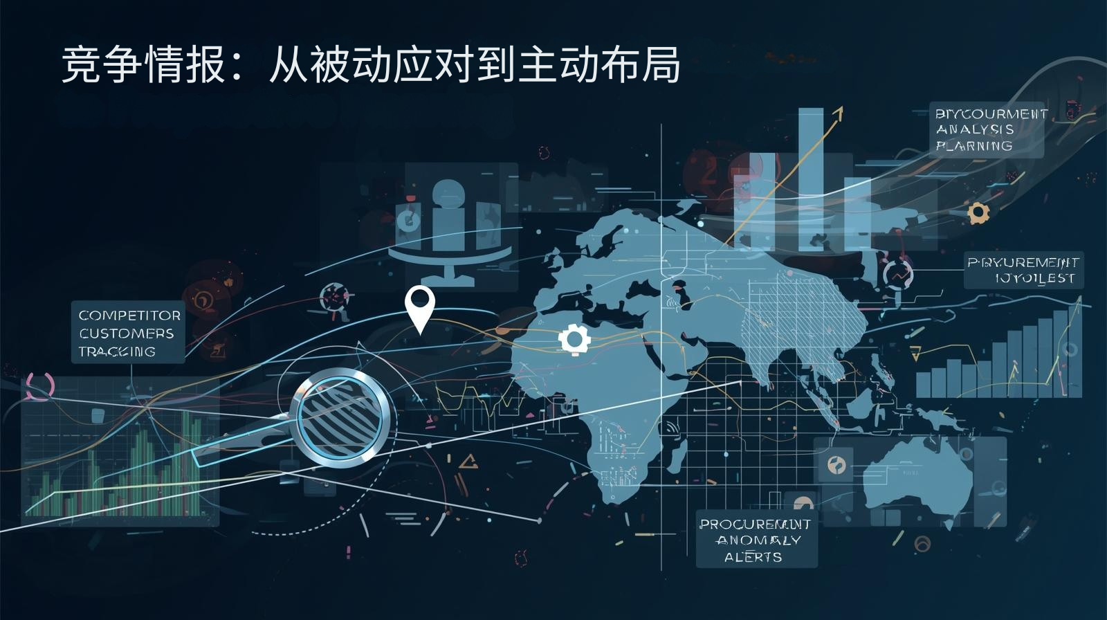 竞争情报：从被动应对到主动布局