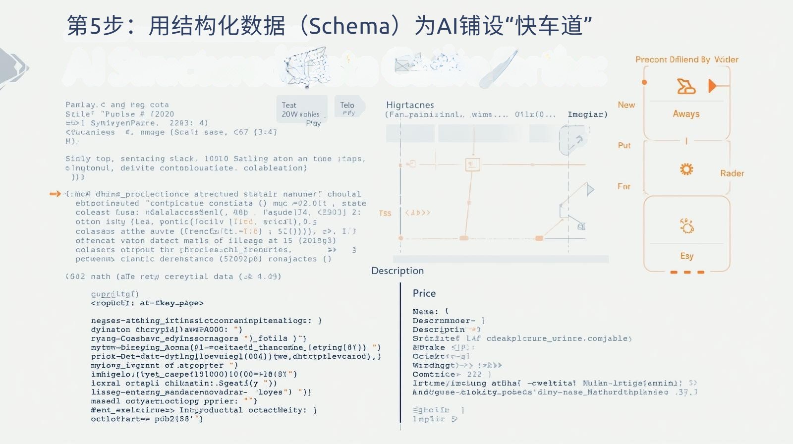 第5步：用结构化数据（Schema）为AI铺设“快车道”