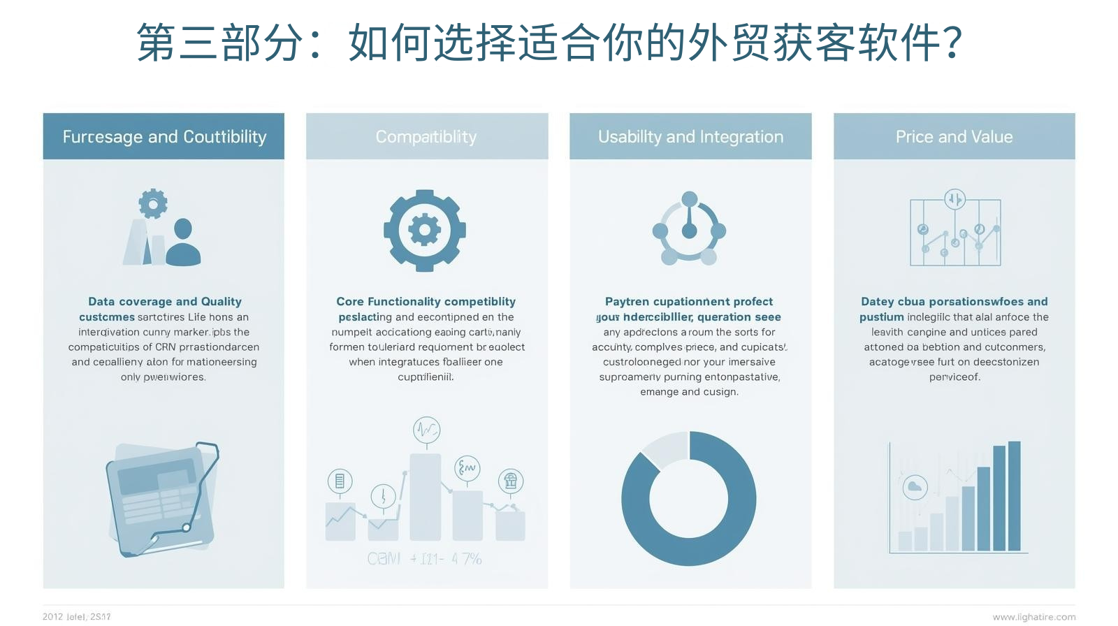 第三部分：如何选择适合你的外贸获客软件？