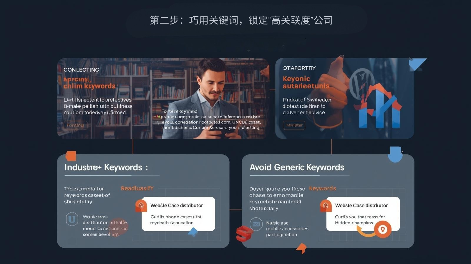 第二步：巧用关键词，锁定“高关联度”公司
