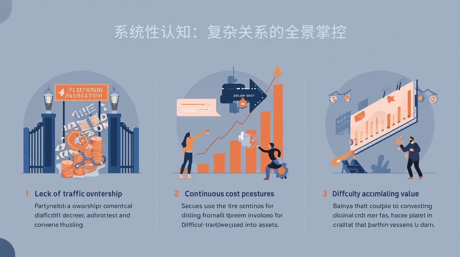 系统性认知：复杂关系的全景掌控