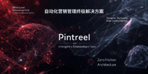 自动化营销管理终极解决方案