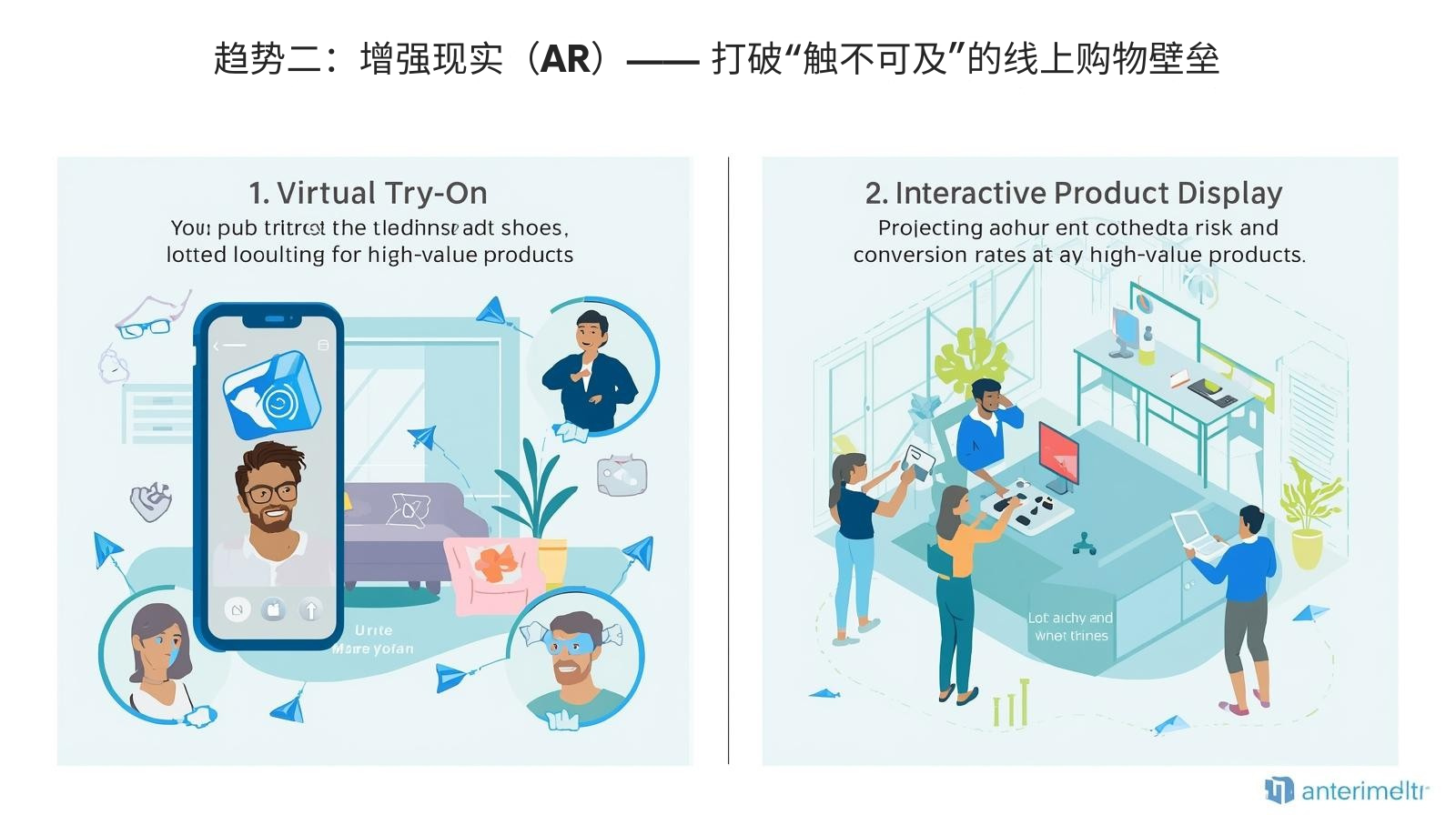 趋势二：增强现实（AR）—— 打破“触不可及”的线上购物壁垒