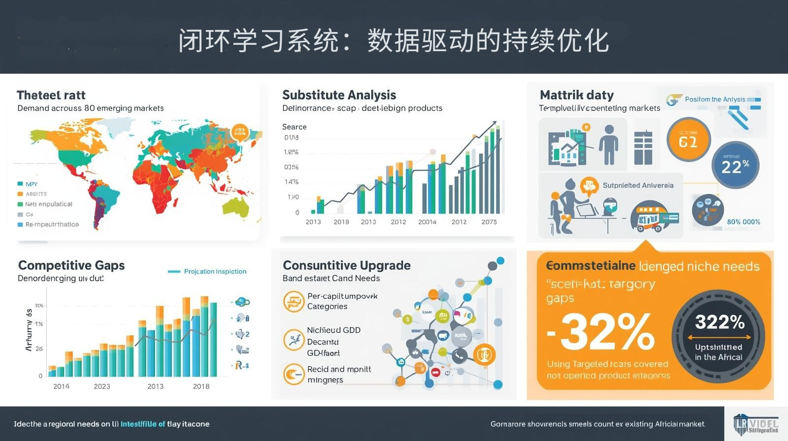外贸获客软件闭环学习系统：数据驱动的持续优化