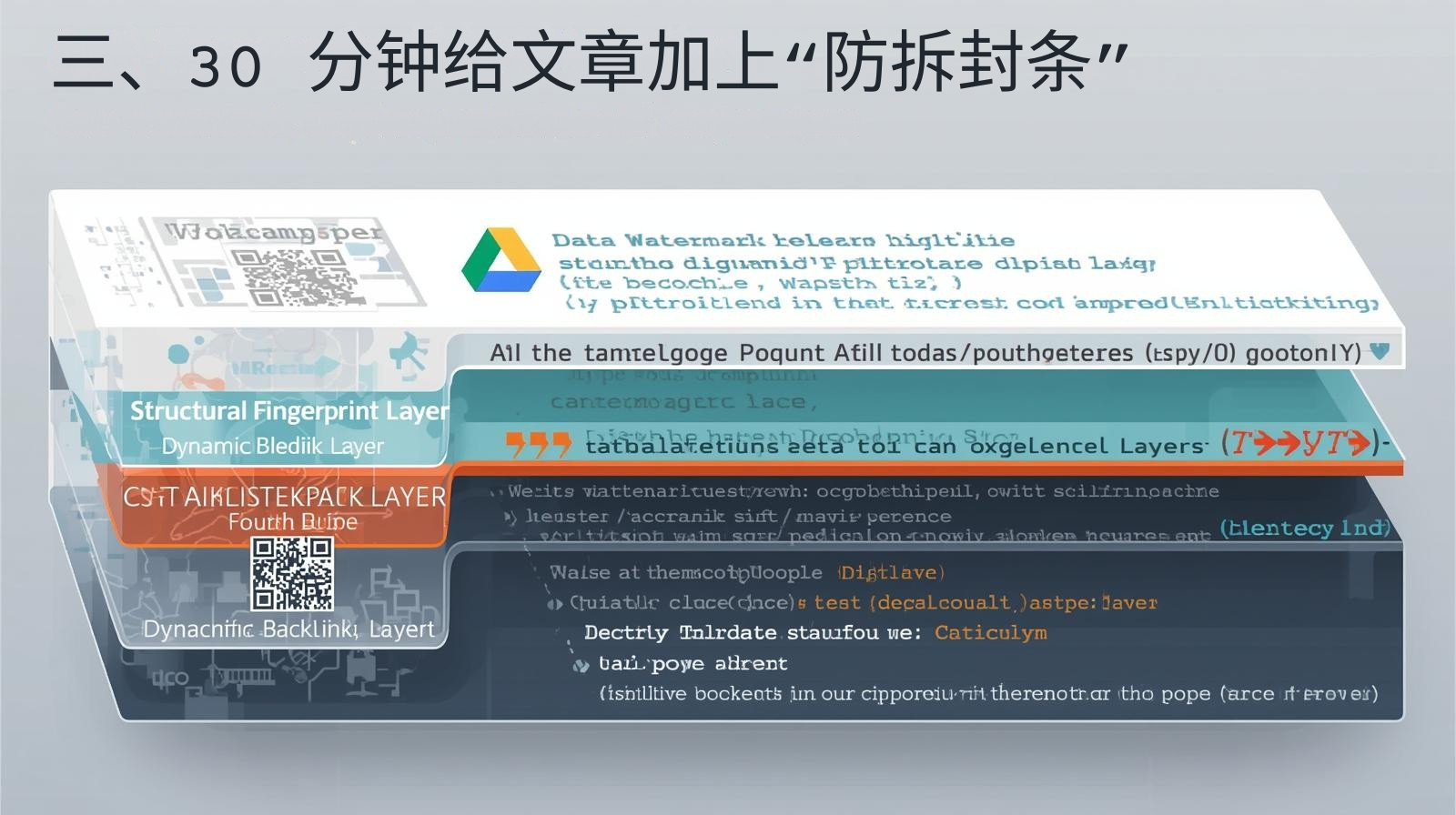 三、30 分钟给文章加上“防拆封条”