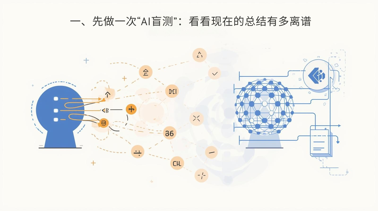 一、先做一次“AI盲测”：看看现在的总结有多离谱