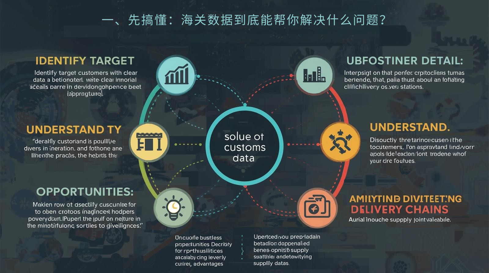 一、先搞懂：海关数据到底能帮你解决什么问题？