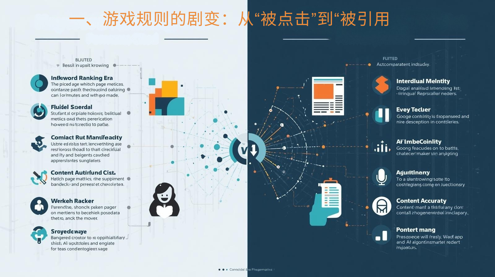 一、游戏规则的剧变：从“被点击”到“被引用