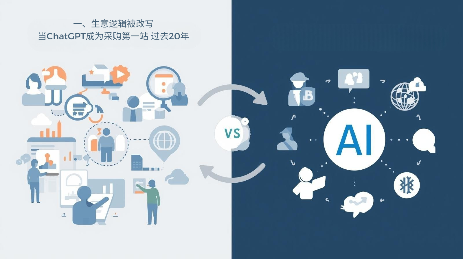 一、生意逻辑被改写：当ChatGPT成为采购第一站 过去20年