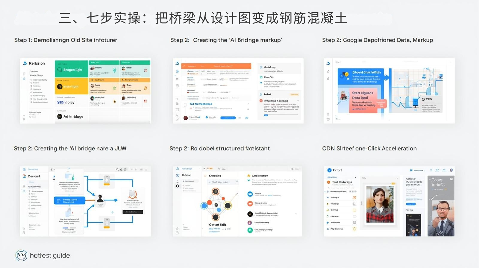 三、七步实操：把桥梁从设计图变成钢筋混凝土