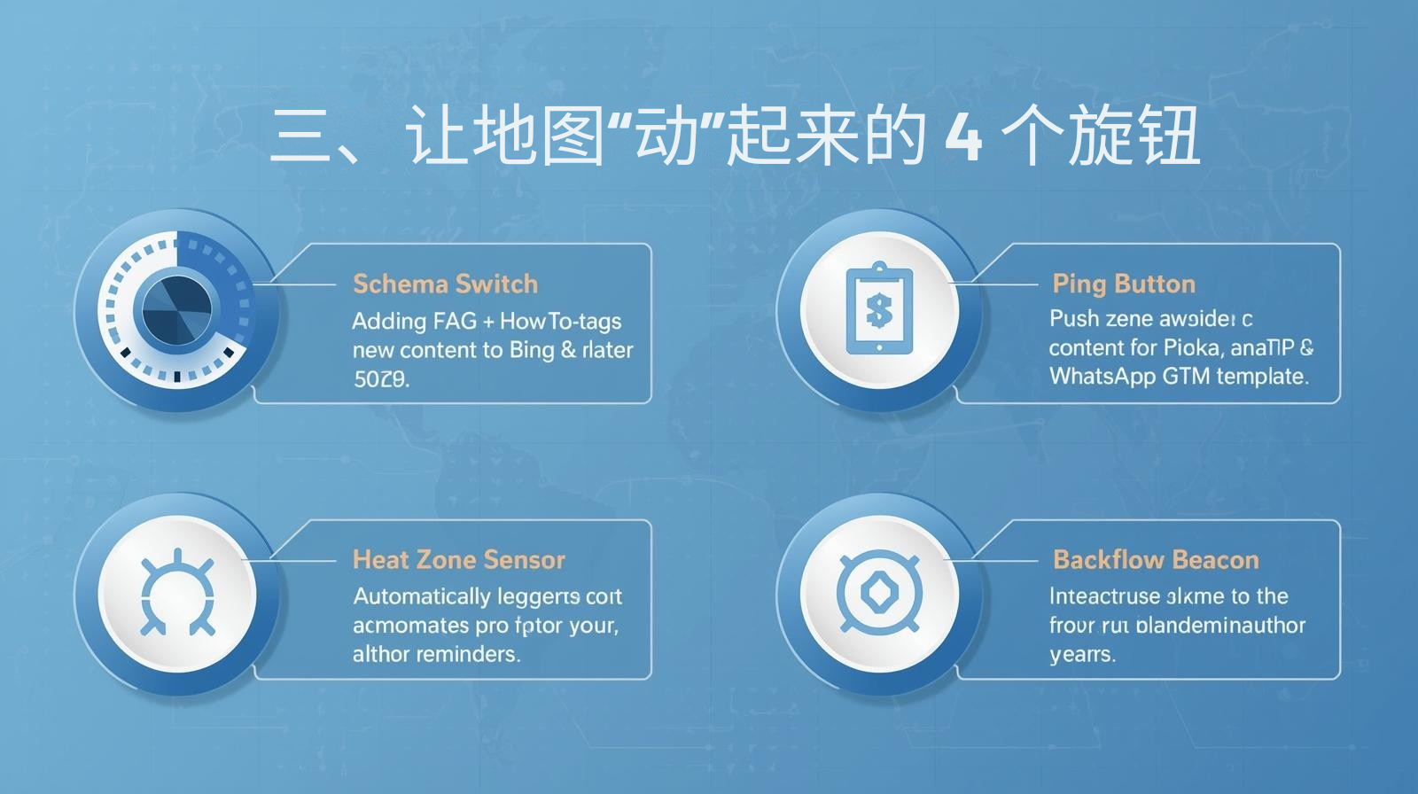 三、让地图“动”起来的 4 个旋钮