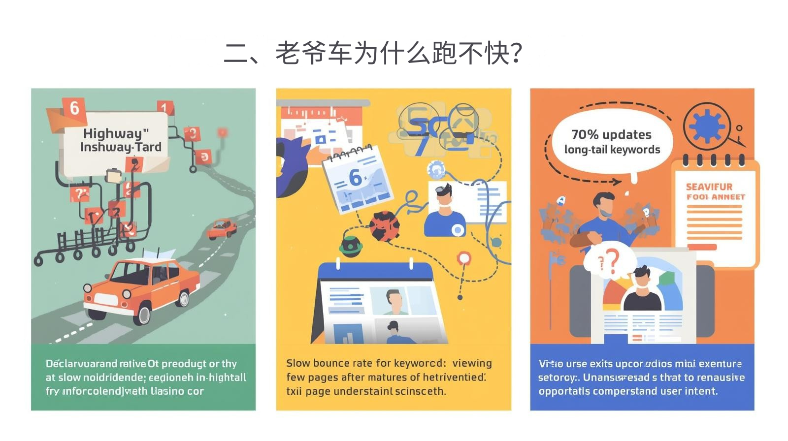 二、老爷车为什么跑不快？