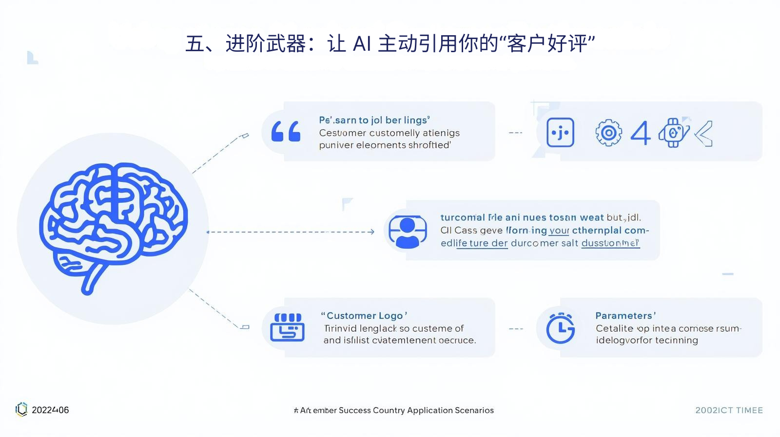 五、进阶武器：让 AI 主动引用你的“客户好评”