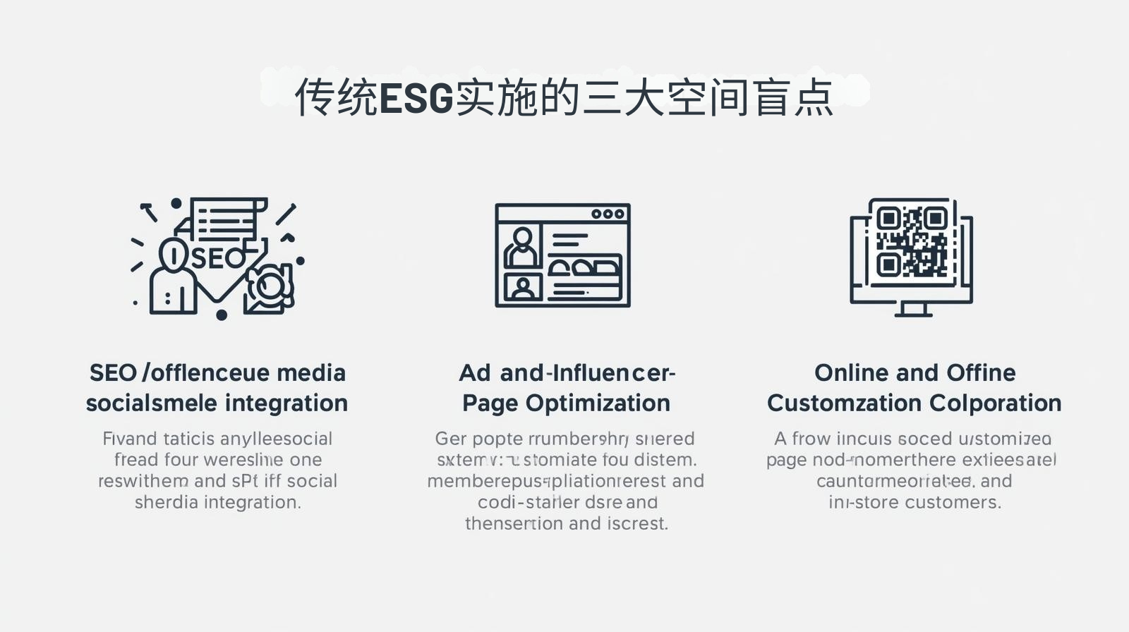 传统ESG实施的三大空间盲点