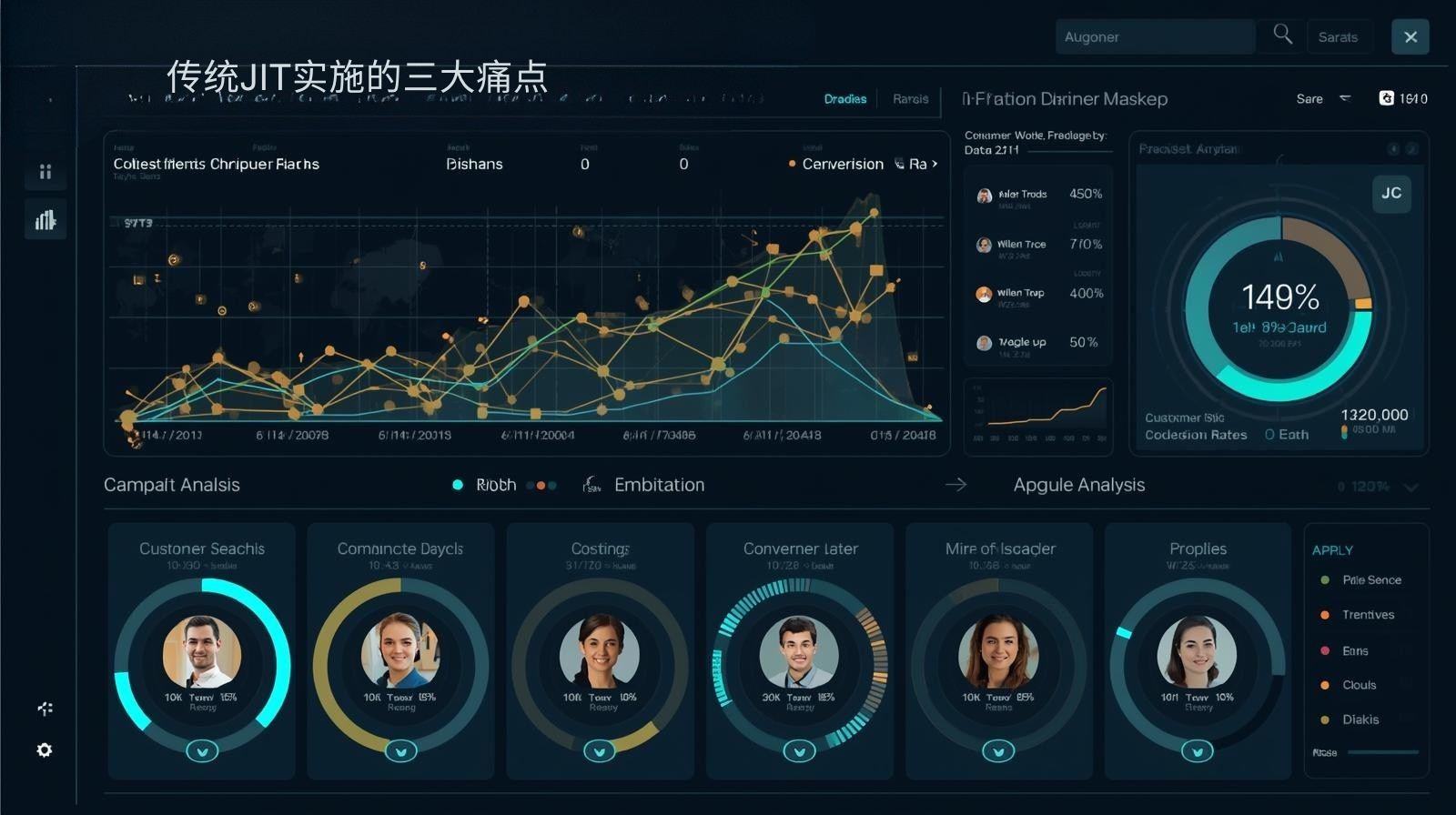 传统JIT实施的三大痛点