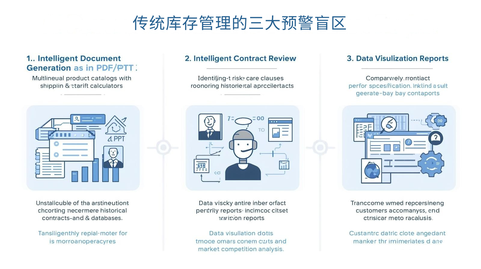 传统库存管理的三大预警盲区