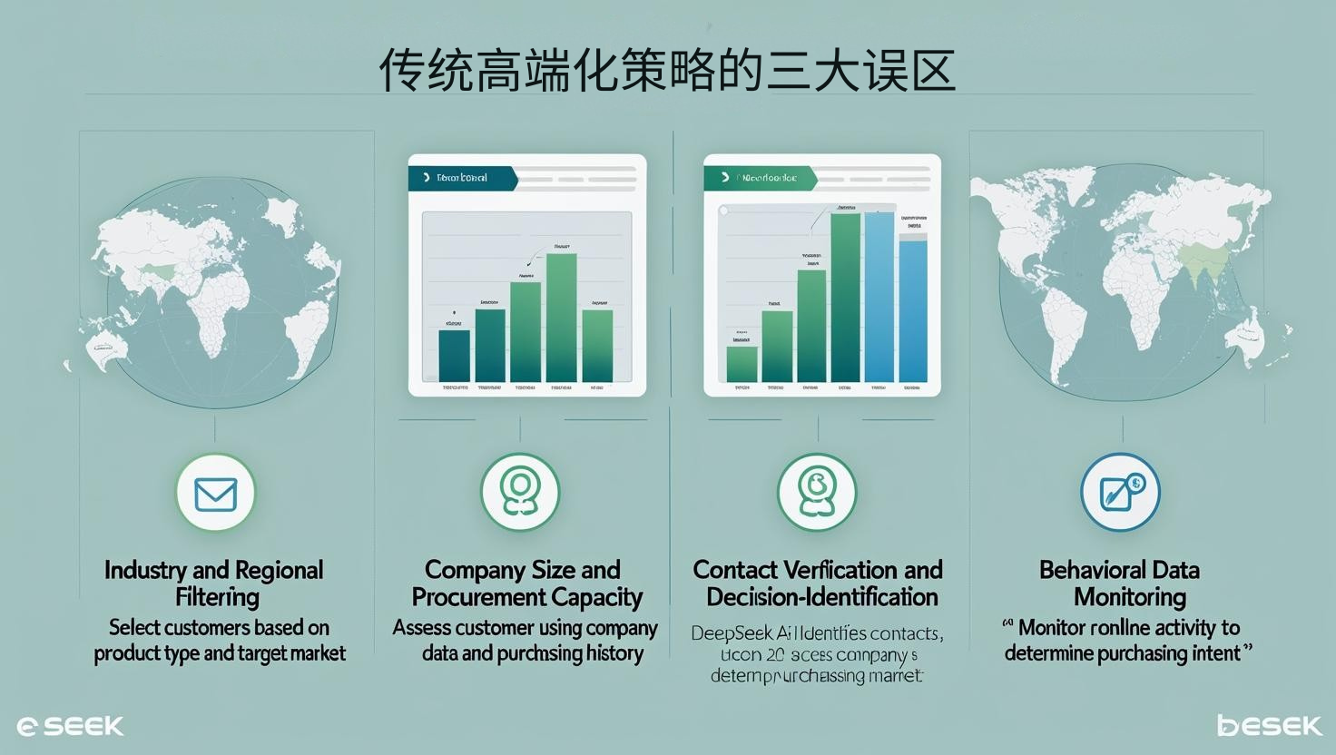 传统高端化策略的三大误区