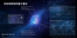 价值二：供应链预测的量子雷达