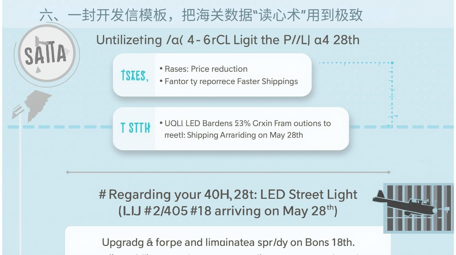 六、一封开发信模板，把海关数据“读心术”用到极致 