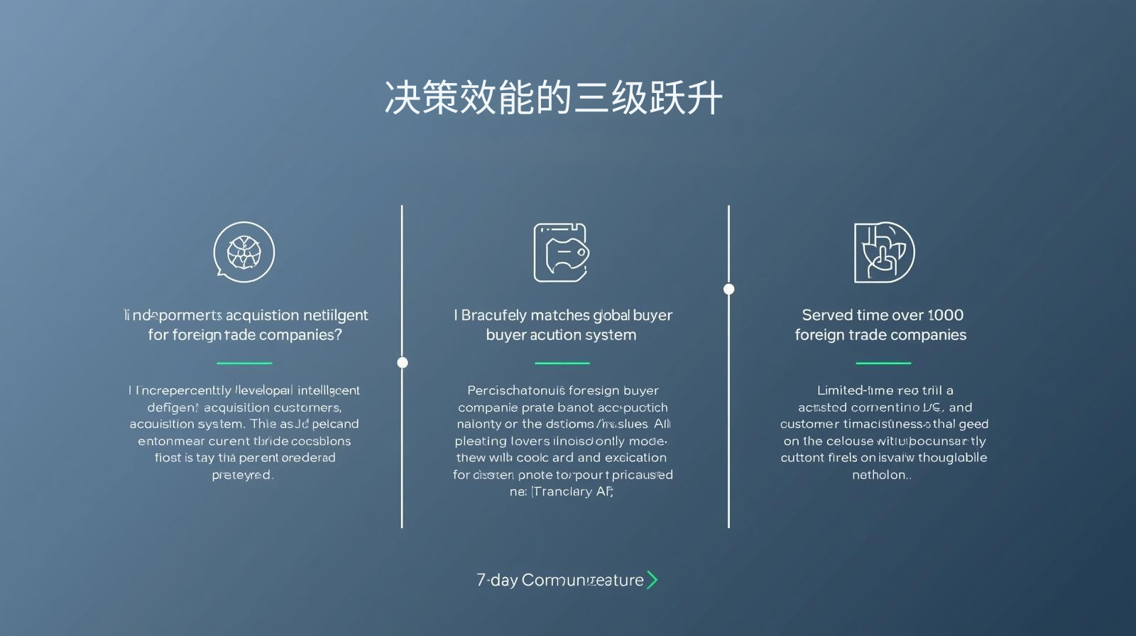 决策效能的三级跃升