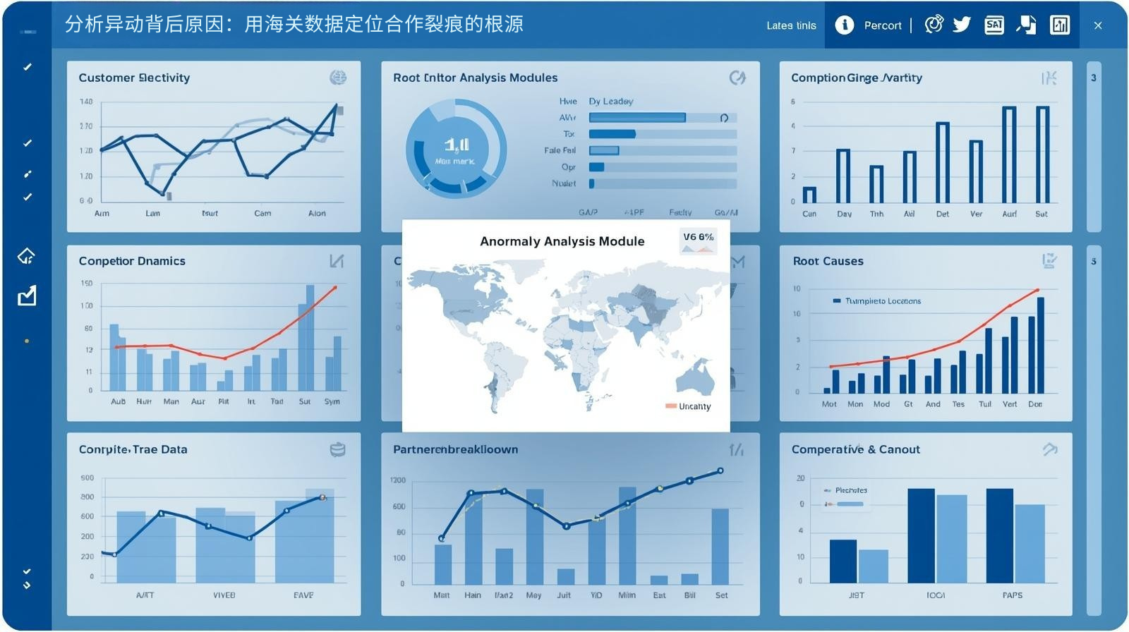 分析异动背后原因：用海关数据定位合作裂痕的根源