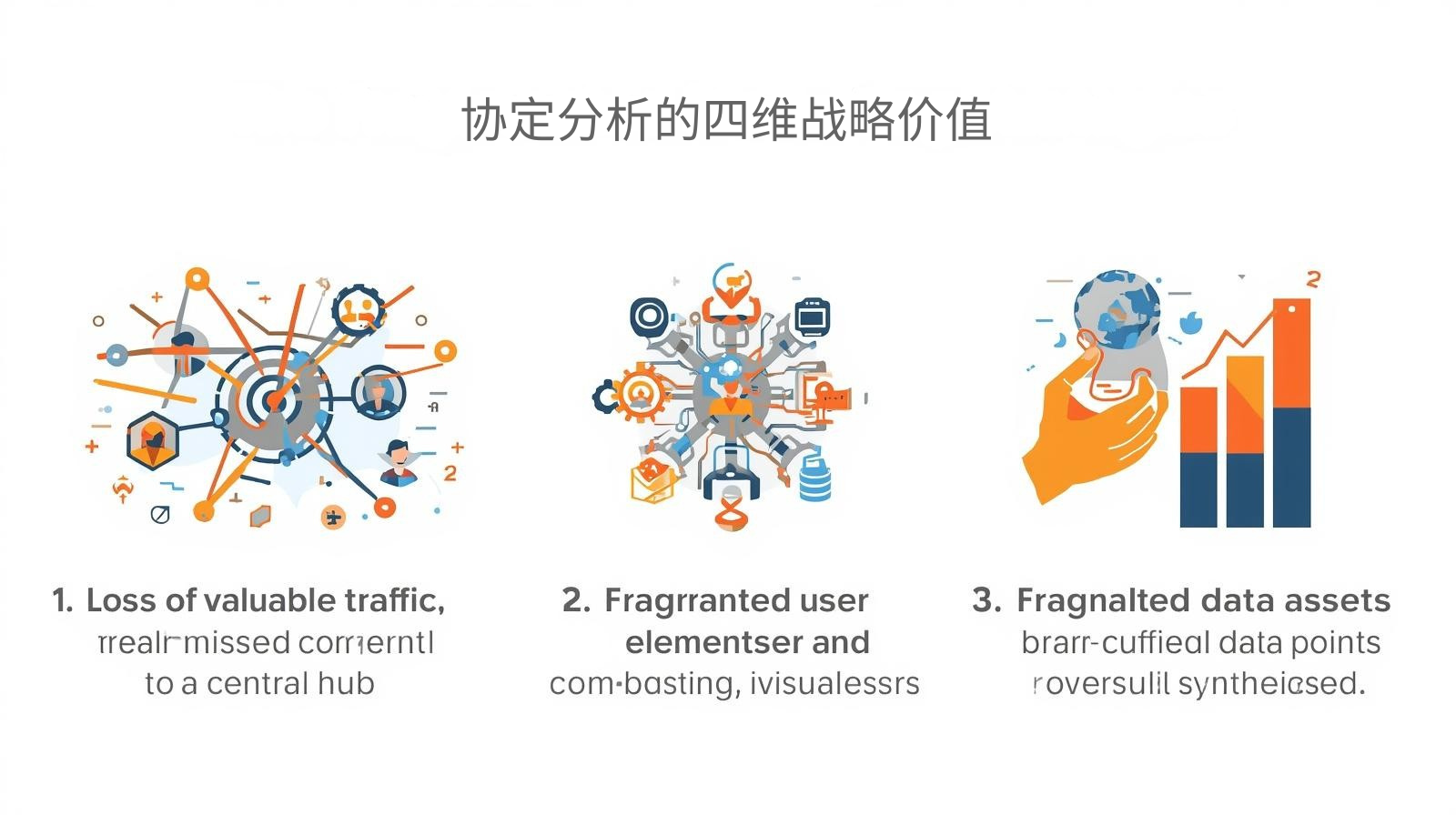 海关数据协定分析的四维战略价值