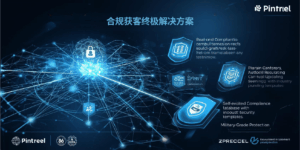 合规获客终极解决方案