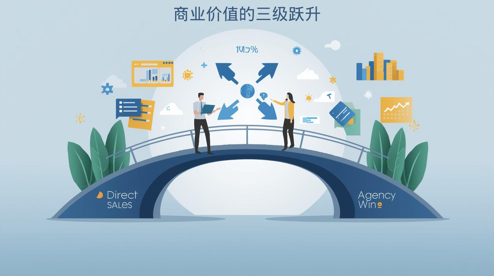 海关数据商业价值的三级跃升