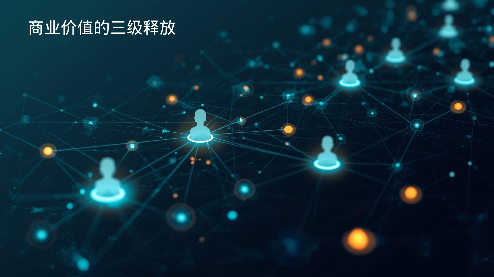 外贸获客软件商业价值的三级释放