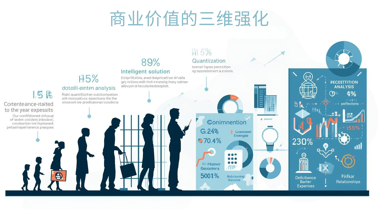 海关数据商业价值的三维强化