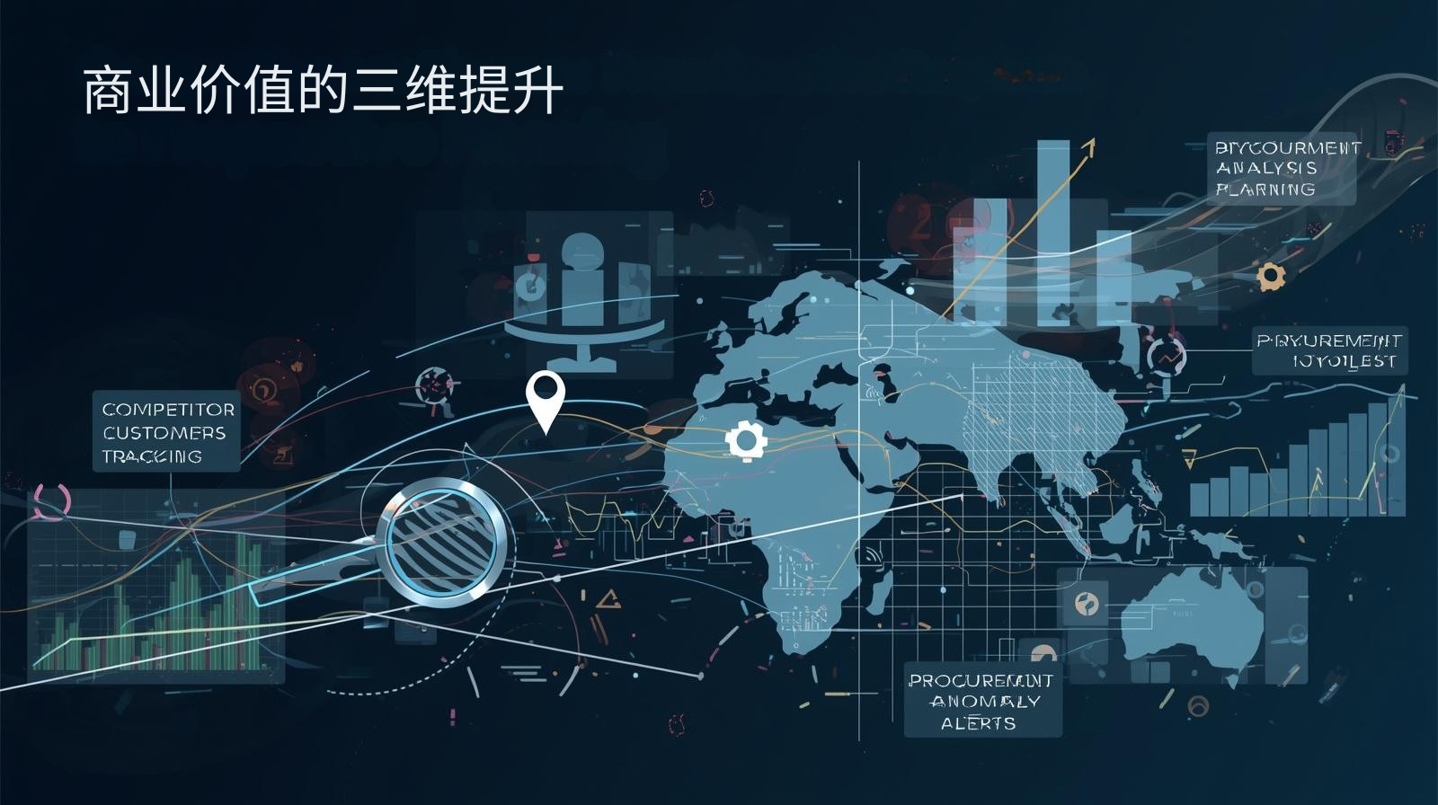 海关数据商业价值的三维提升