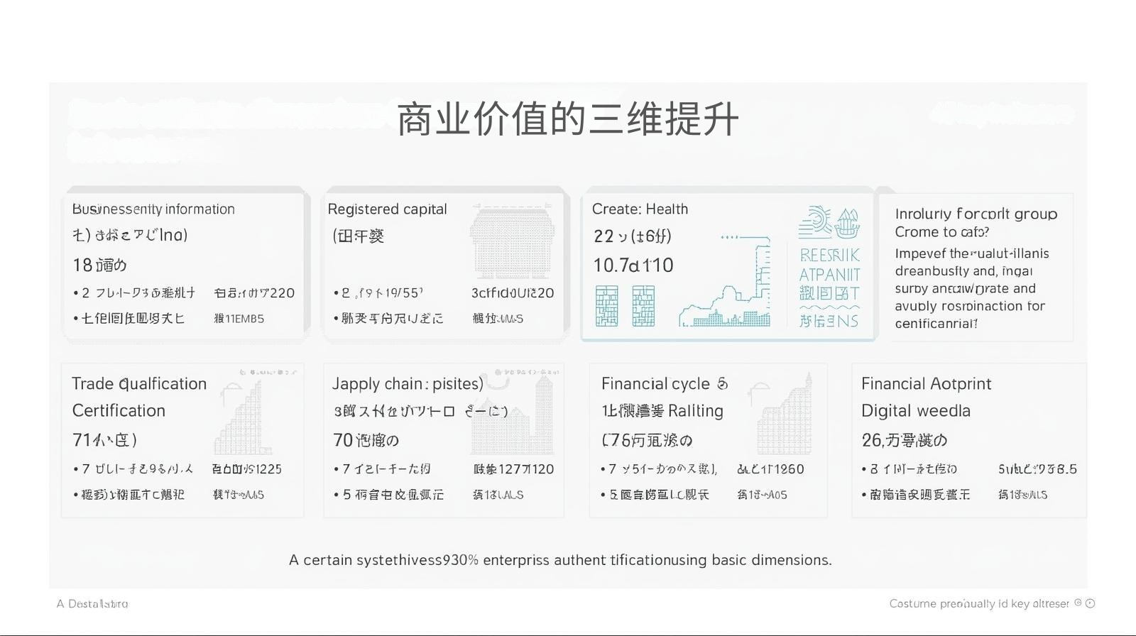 外贸获客软件商业价值的三维提升