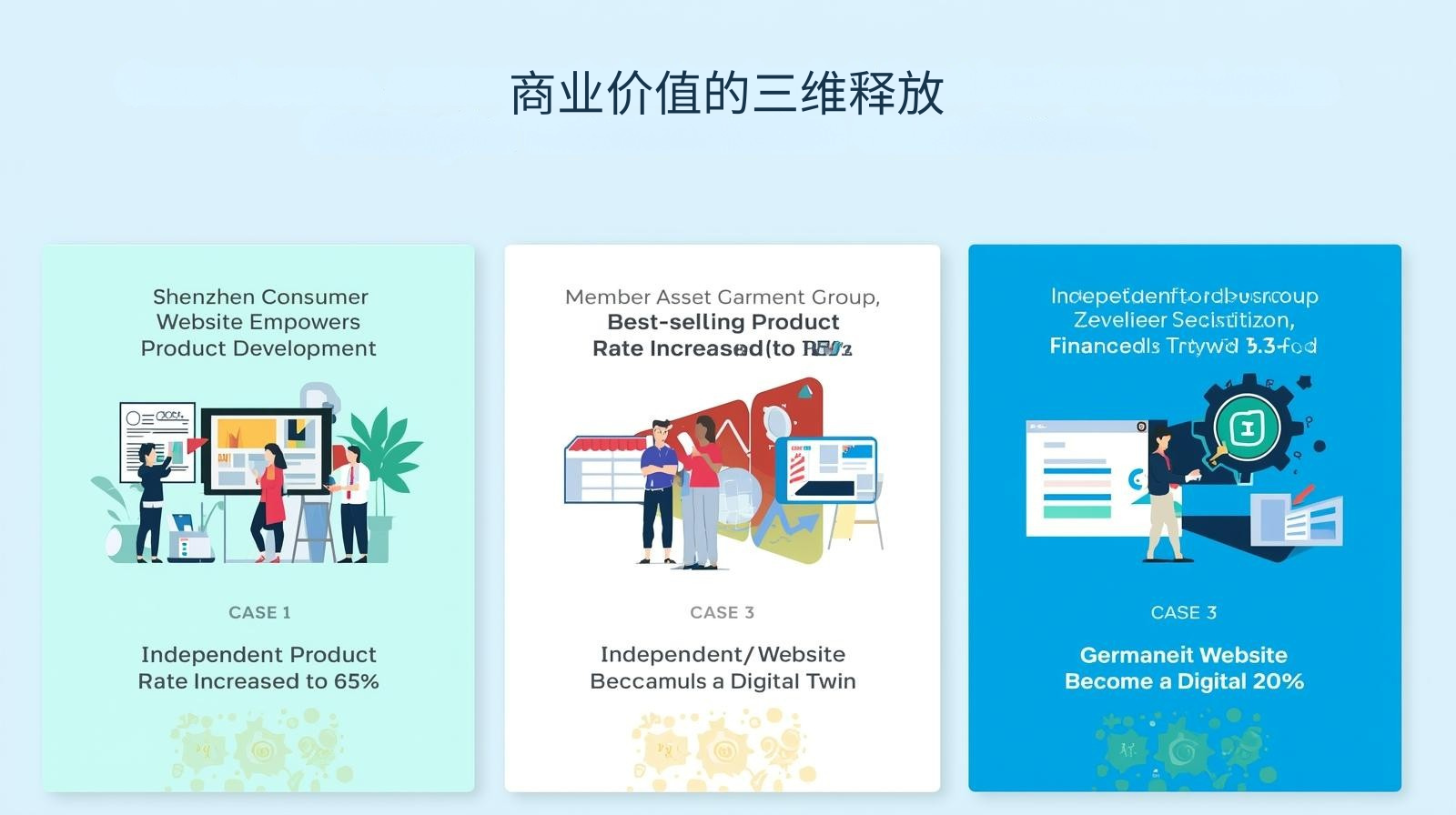 GEO优化商业价值的三维释放