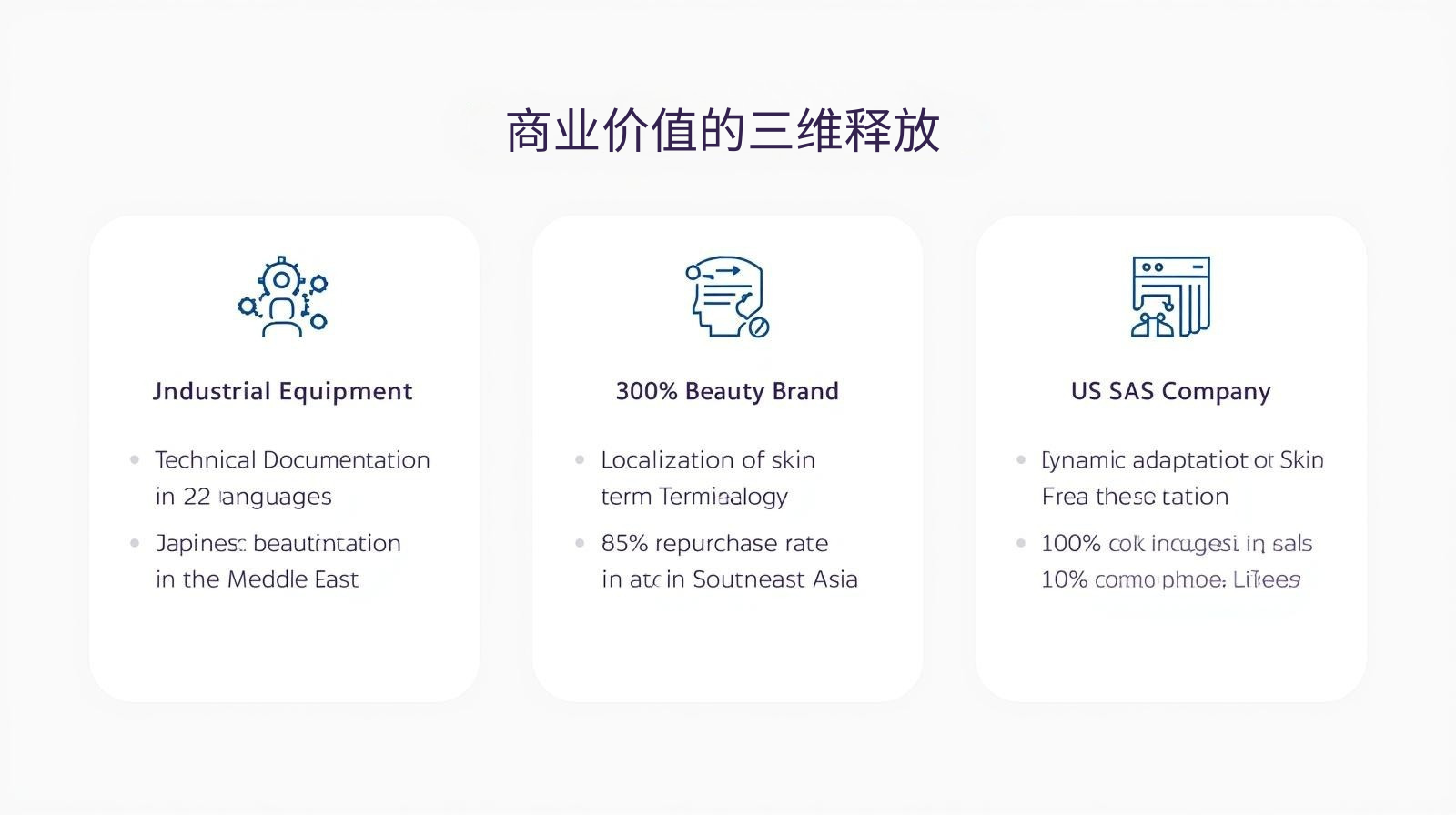 海关数据商业价值的三维释放